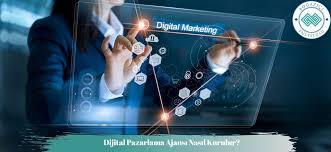 Dijital Reklam Ajansı Seçerken Neden İzmir Dijital Reklam Ajansı?